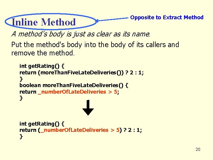 Inline Method Opposite to Extract Method A method's body is just as clear as