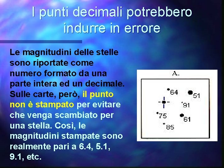 I punti decimali potrebbero indurre in errore Le magnitudini delle stelle sono riportate come