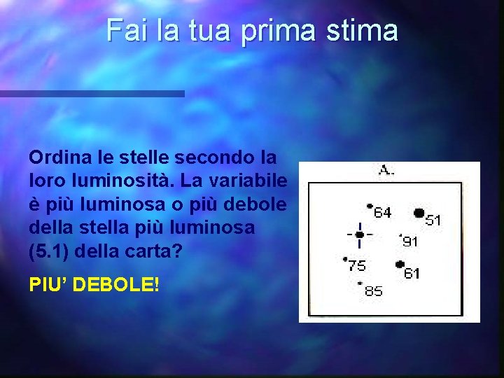 Fai la tua prima stima Ordina le stelle secondo la loro luminosità. La variabile
