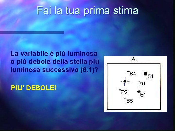 Fai la tua prima stima La variabile è più luminosa o più debole della
