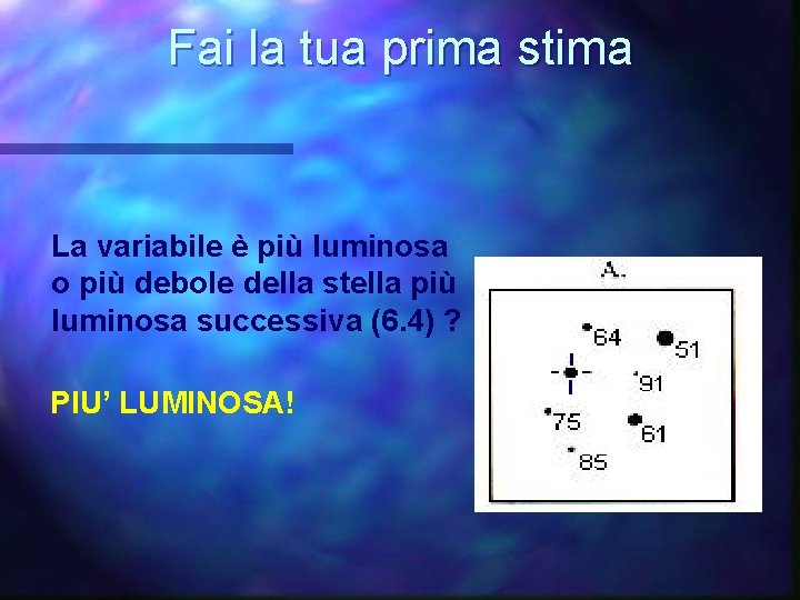 Fai la tua prima stima La variabile è più luminosa o più debole della