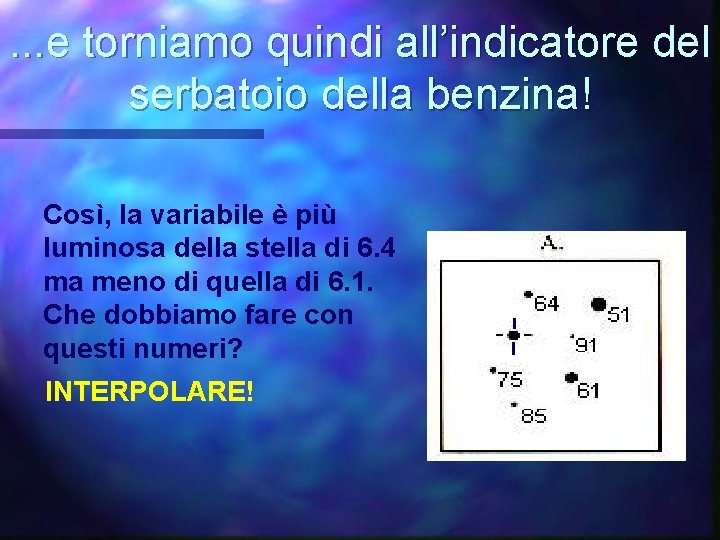 . . . e torniamo quindi all’indicatore del serbatoio della benzina! Così, la variabile