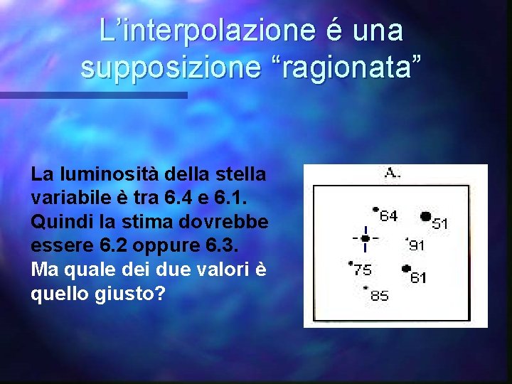 L’interpolazione é una supposizione “ragionata” La luminosità della stella variabile è tra 6. 4
