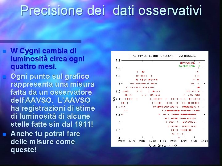 Precisione dei dati osservativi n n n W Cygni cambia di luminosità circa ogni