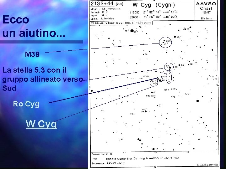Ecco un aiutino. . . M 39 La stella 5. 3 con il gruppo