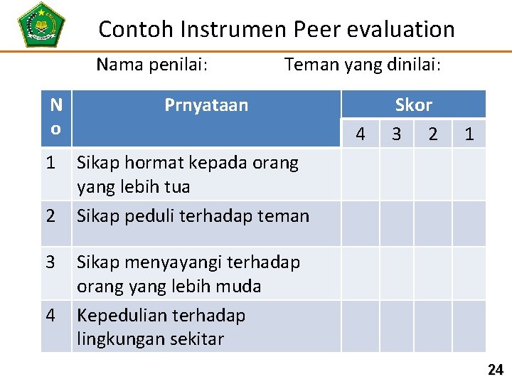 Contoh Instrumen Peer evaluation Nama penilai: N o 1 2 3 4 Teman yang