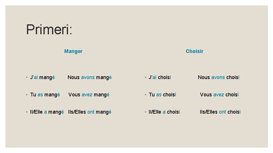 Primeri: Manger Choisir ◦ J’ai mangé Nous avons mangé ◦ J’ai choisi ◦ Tu