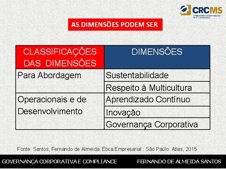 AS DIMENSÕES PODEM SER CLASSIFICAÇÕES DAS DIMENSÕES Para Abordagem Operacionais e de Desenvolvimento DIMENSÕES