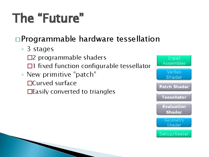 The “Future” � Programmable ◦ 3 stages hardware tessellation � 2 programmable shaders �