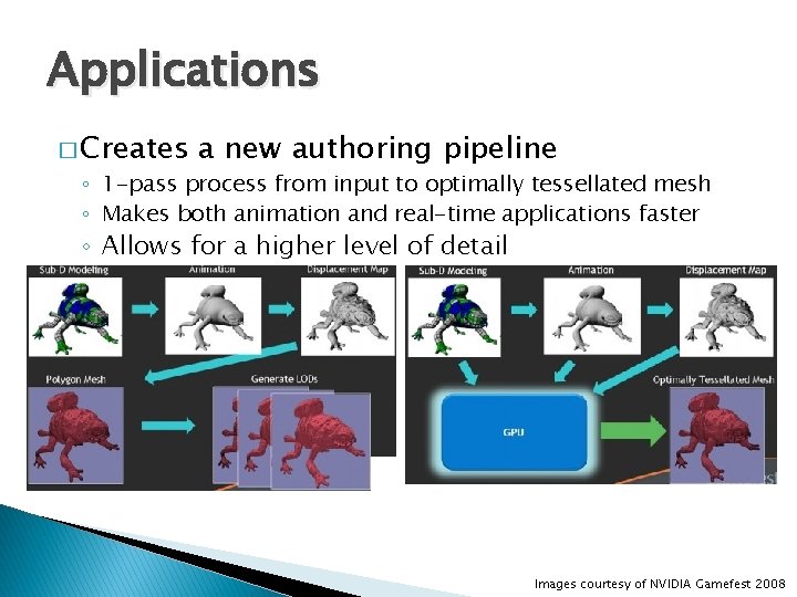 Applications � Creates a new authoring pipeline ◦ 1 -pass process from input to