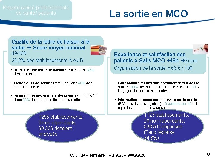 Regard croisé professionnels de santé/ patients La sortie en MCO Qualité de la lettre