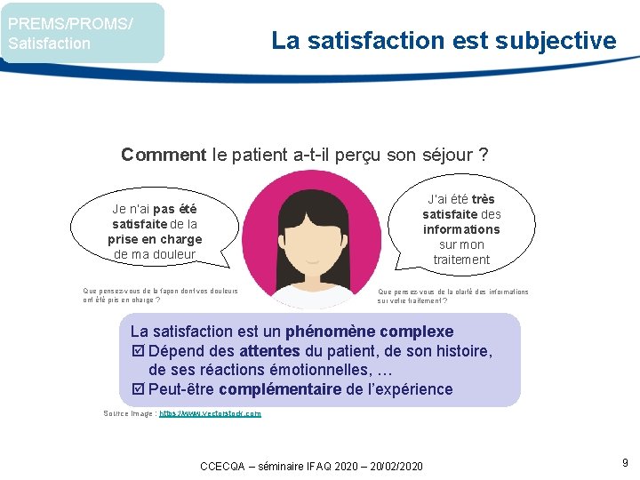 PREMS/PROMS/ Satisfaction La satisfaction est subjective Comment le patient a-t-il perçu son séjour ?