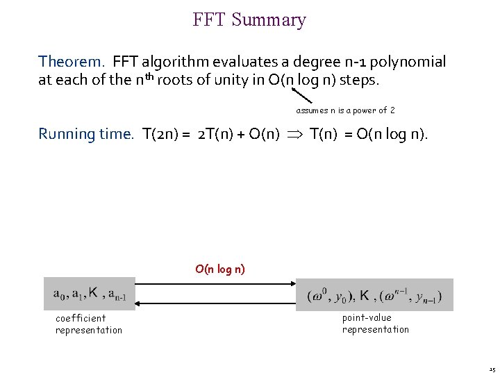 FFT Summary Theorem. FFT algorithm evaluates a degree n-1 polynomial at each of the