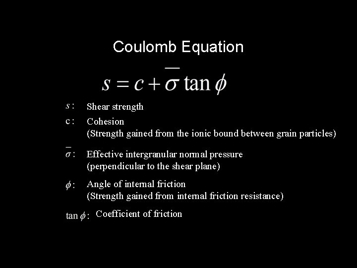 Coulomb Equation Shear strength Cohesion (Strength gained from the ionic bound between grain particles)
