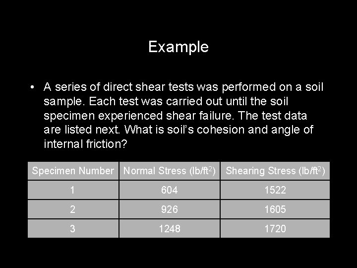 Example • A series of direct shear tests was performed on a soil sample.