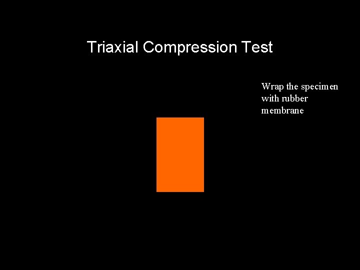 Triaxial Compression Test Wrap the specimen with rubber membrane 