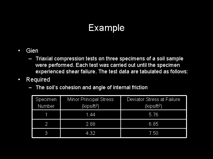 Example • Gien – Triaxial compression tests on three specimens of a soil sample