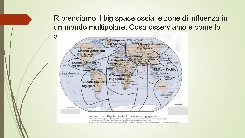 Riprendiamo il big space ossia le zone di influenza in un mondo multipolare. Cosa