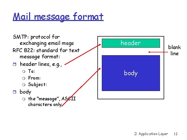 Mail message format SMTP: protocol for exchanging email msgs RFC 822: standard for text