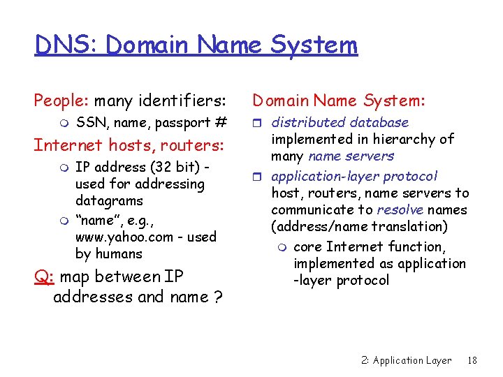 DNS: Domain Name System People: many identifiers: m SSN, name, passport # Internet hosts,