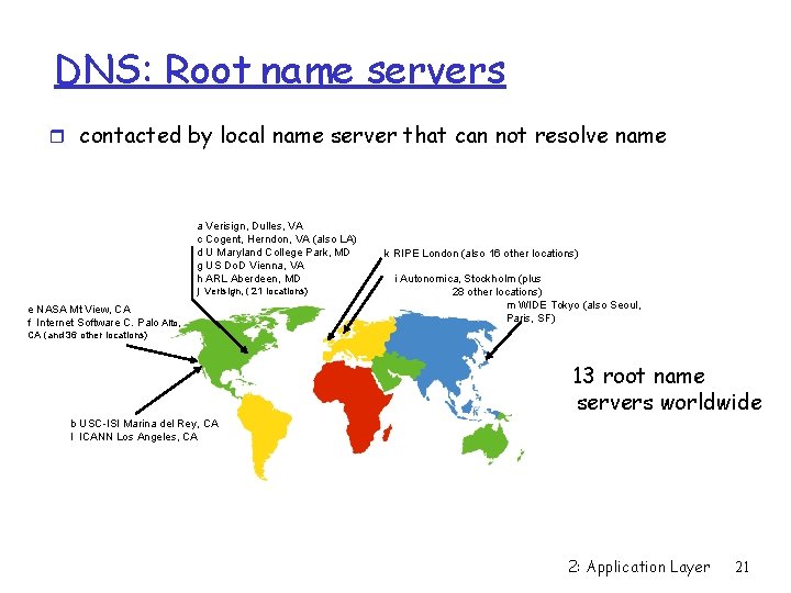 DNS: Root name servers r contacted by local name server that can not resolve