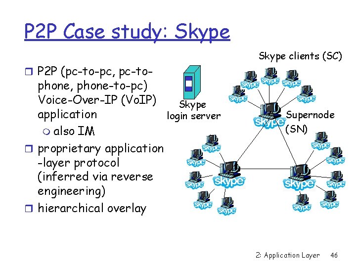 P 2 P Case study: Skype clients (SC) r P 2 P (pc-to-pc, pc-to-