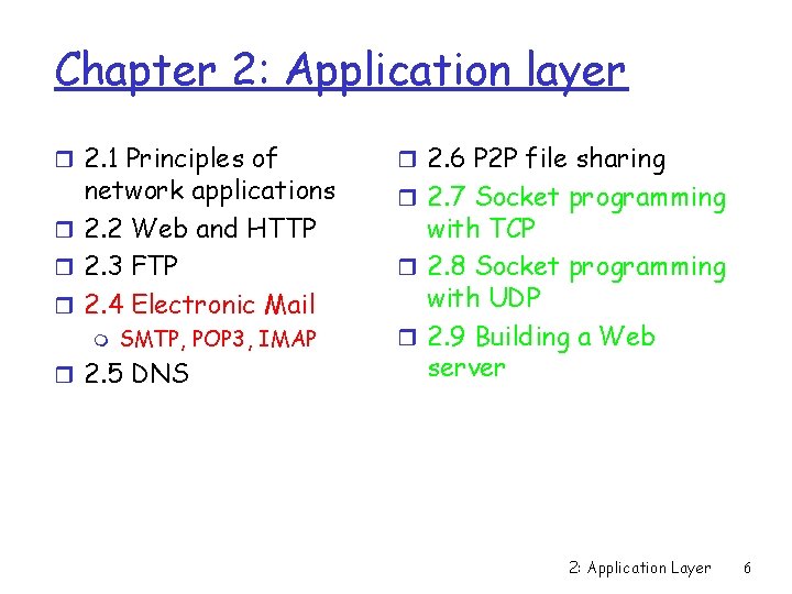 Chapter 2: Application layer r 2. 1 Principles of network applications r 2. 2