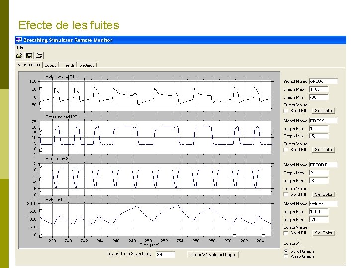 Efecte de les fuites 