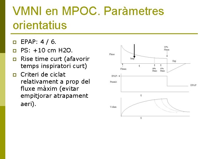 VMNI en MPOC. Paràmetres orientatius p p EPAP: 4 / 6. PS: +10 cm