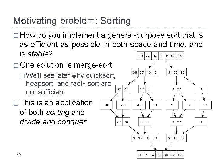 Motivating problem: Sorting � How do you implement a general-purpose sort that is as Motivating problem: Sorting � How do you implement a general-purpose sort that is as