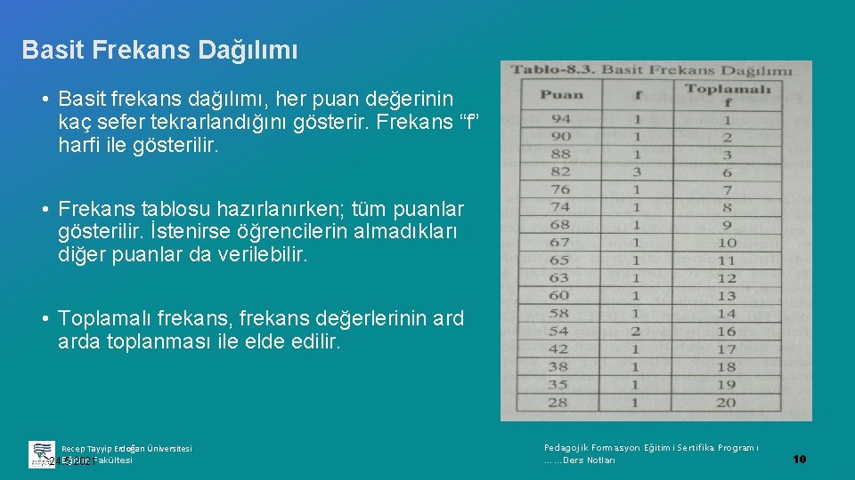 Basit Frekans Dağılımı • Basit frekans dağılımı, her puan değerinin kaç sefer tekrarlandığını gösterir.
