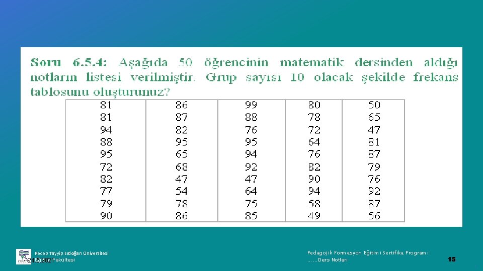 Recep Tayyip Erdoğan Üniversitesi Eğitim Fakültesi 24. 5. 2021 Pedagojik Formasyon Eğitimi Sertifika Programı