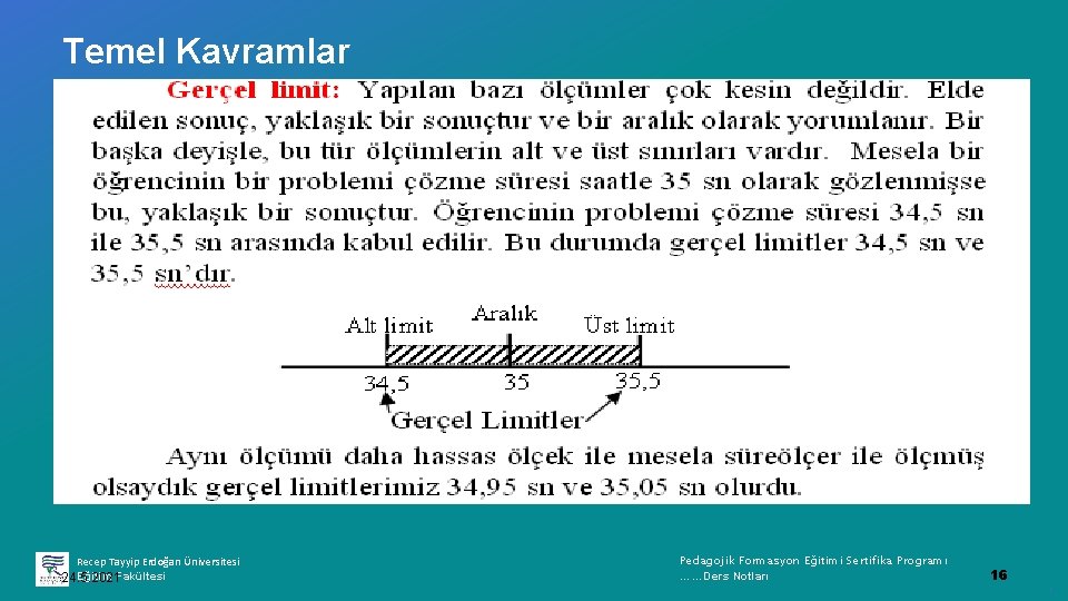 Temel Kavramlar Recep Tayyip Erdoğan Üniversitesi Eğitim Fakültesi 24. 5. 2021 Pedagojik Formasyon Eğitimi