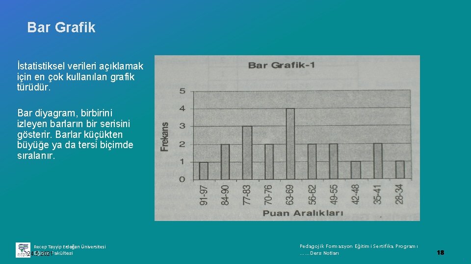 Bar Grafik İstatistiksel verileri açıklamak için en çok kullanılan grafik türüdür. Bar diyagram, birbirini