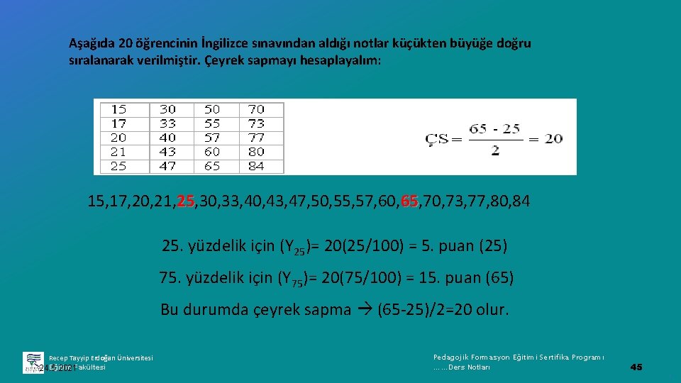 Aşağıda 20 öğrencinin İngilizce sınavından aldığı notlar küçükten büyüğe doğru sıralanarak verilmiştir. Çeyrek sapmayı