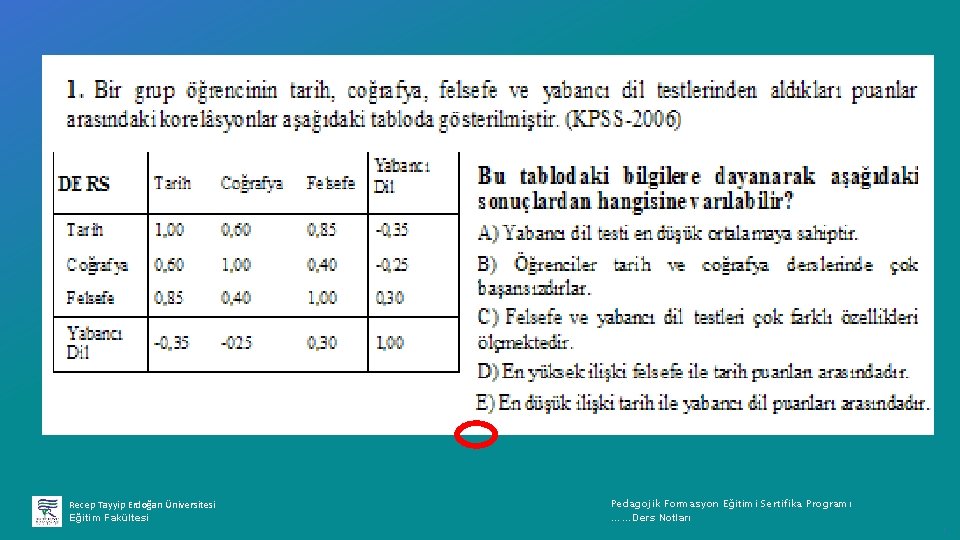 Recep Tayyip Erdoğan Üniversitesi Eğitim Fakültesi Pedagojik Formasyon Eğitimi Sertifika Programı ……Ders Notları ı