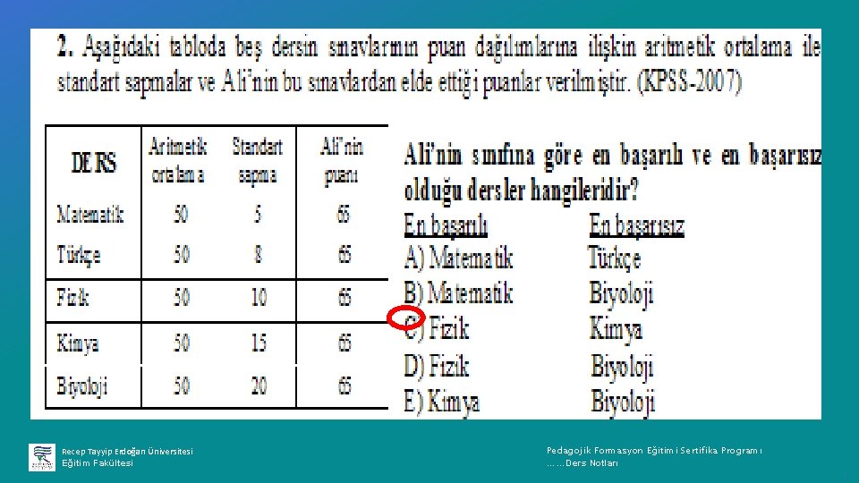 Recep Tayyip Erdoğan Üniversitesi Eğitim Fakültesi Pedagojik Formasyon Eğitimi Sertifika Programı ……Ders Notları ı