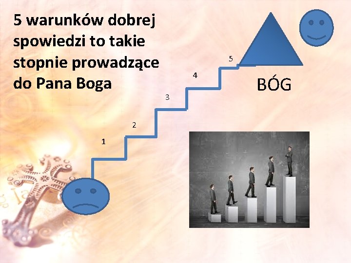 5 warunków dobrej spowiedzi to takie stopnie prowadzące do Pana Boga 2 1 5