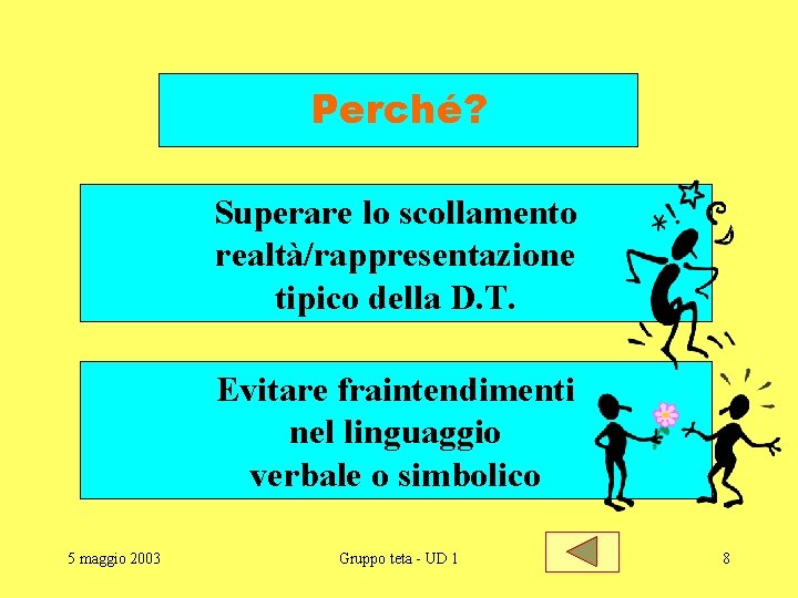 Perché? Superare lo scollamento realtà/rappresentazione tipico della D. T. Evitare fraintendimenti nel linguaggio verbale