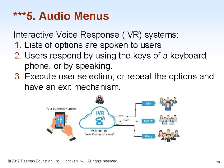 ***5. Audio Menus Interactive Voice Response (IVR) systems: 1. Lists of options are spoken