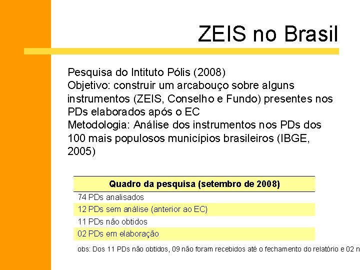 PMHIS Francisco Morato ZEIS no Brasil Pesquisa do Intituto Pólis (2008) Objetivo: construir um