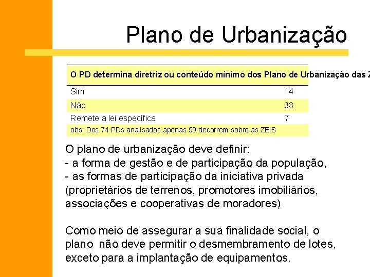 Plano de Urbanização O PD determina diretríz ou conteúdo mínimo dos Plano de Urbanização