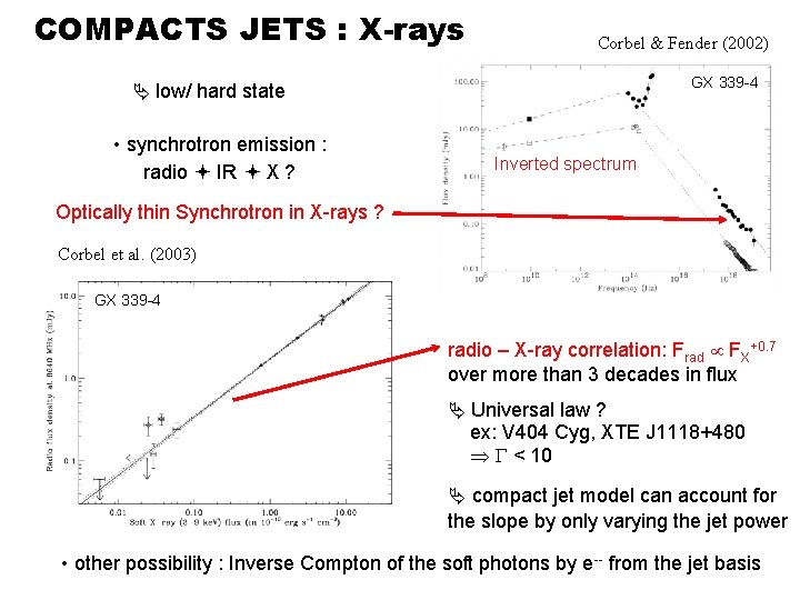 COMPACTS JETS : X-rays Corbel & Fender (2002) GX 339 -4 low/ hard state