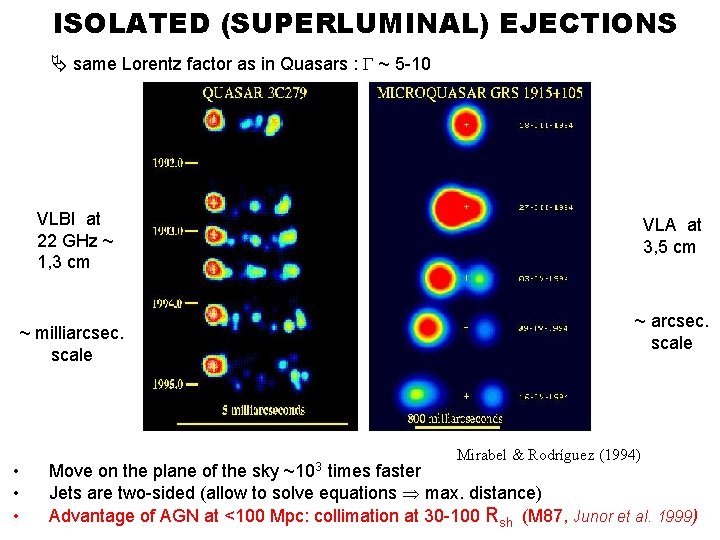 ISOLATED (SUPERLUMINAL) EJECTIONS same Lorentz factor as in Quasars : ~ 5 -10 VLBI