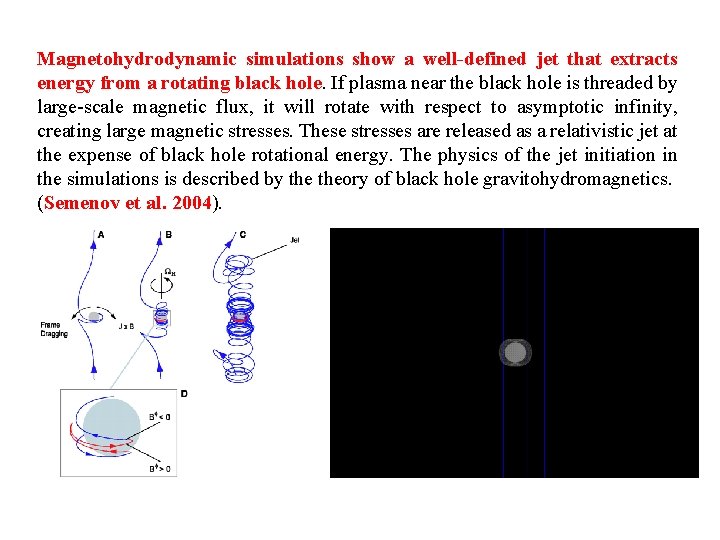 Magnetohydrodynamic simulations show a well-defined jet that extracts energy from a rotating black hole.