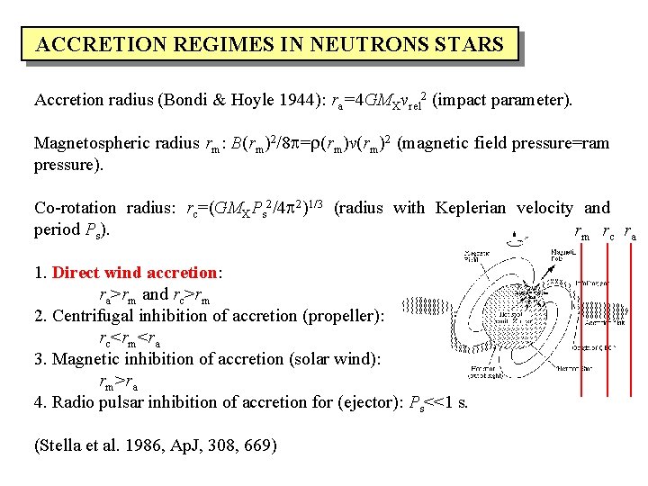 ACCRETION REGIMES IN NEUTRONS STARS Accretion radius (Bondi & Hoyle 1944): ra=4 GMXvrel 2