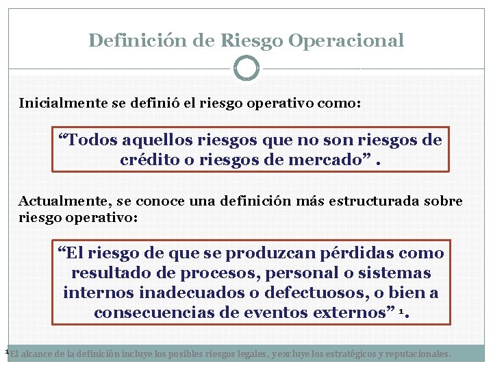 Definición de Riesgo Operacional Inicialmente se definió el riesgo operativo como: “Todos aquellos riesgos