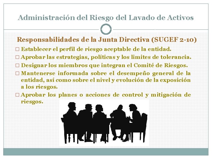Administración del Riesgo del Lavado de Activos Responsabilidades de la Junta Directiva (SUGEF 2