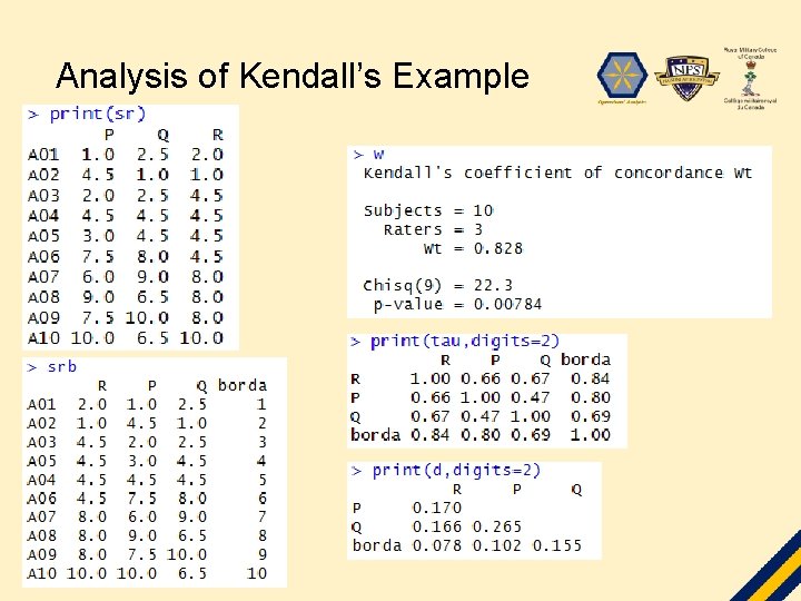 Analysis of Kendall’s Example 