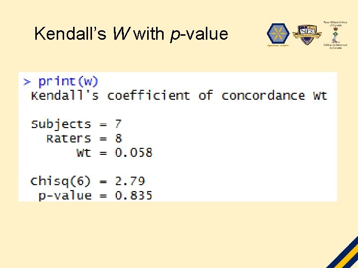 Kendall’s W with p-value 